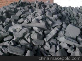 殘極供應(yīng)商與批發(fā)市場(chǎng)在煤炭及制品銷售中的價(jià)格分析