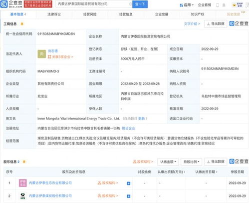 伊泰煤炭布局全球市場 新設(shè)國際能源貿(mào)易公司，注冊資本5000萬元加碼煤炭銷售